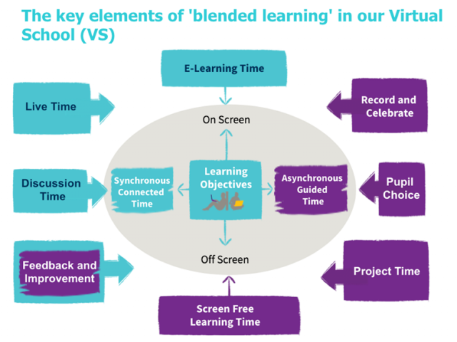 teacherhorizons