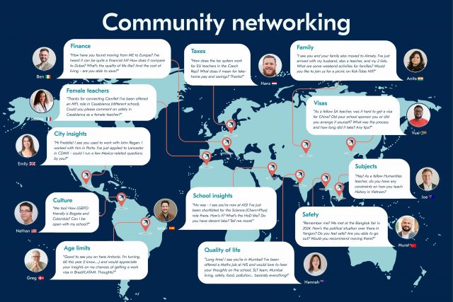 Ambassador Network