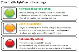 traffic-light-system