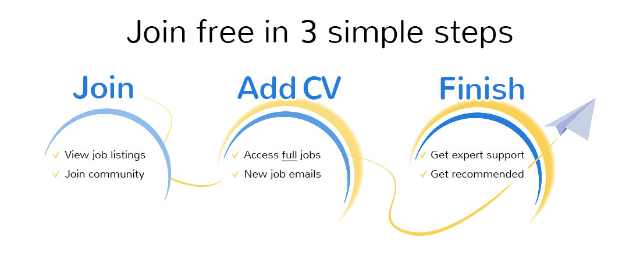 3 simple steps to sign up