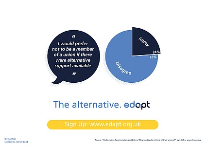 alternative-edapt