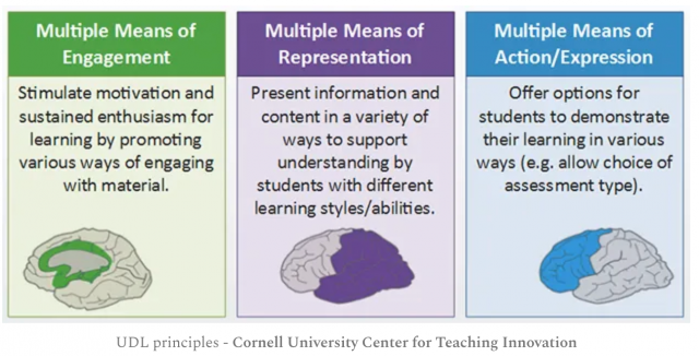 Illustration of a man sitting at a desk using a laptop with colorful question marks floating above his head, symbolizing confusion, problem-solving, or decision-making.
